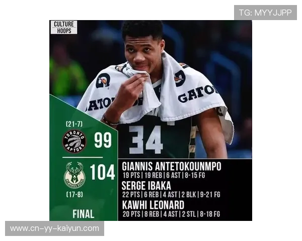 _猛龙队坚韧不拔，逆转战局取胜_，猛龙队重建